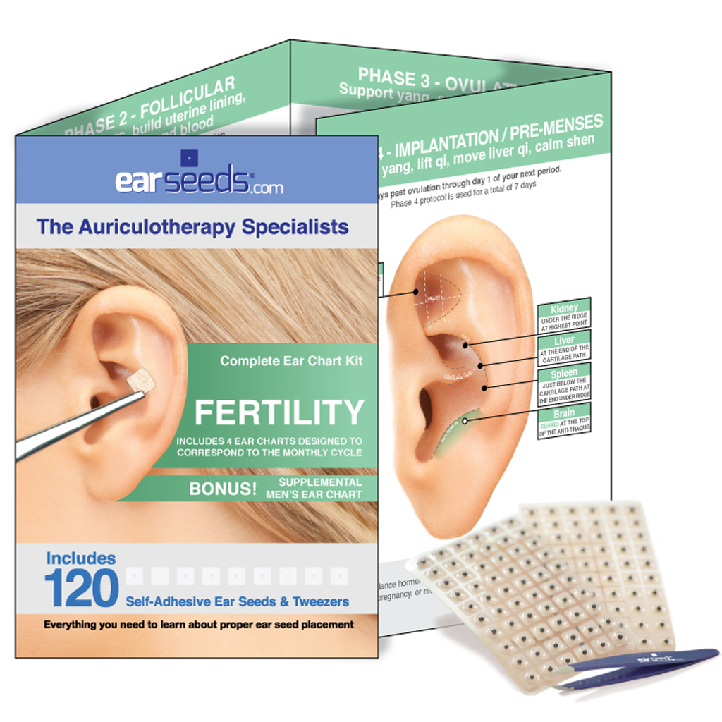 Fertility Earseed Kit