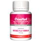 Defence Plus Formula